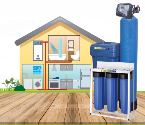 Water filter system with the combination of water softener system for soft water in all tap of your home